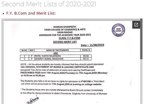 Check Mumbai University 2nd Merit List 2020 Released Highlights Get