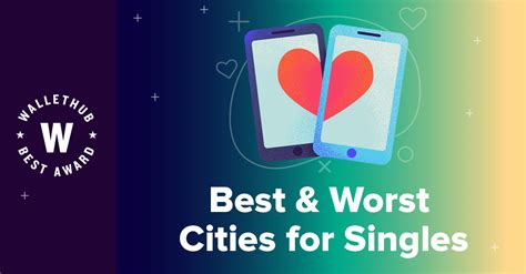 2022s Best And Worst Cities For Singles