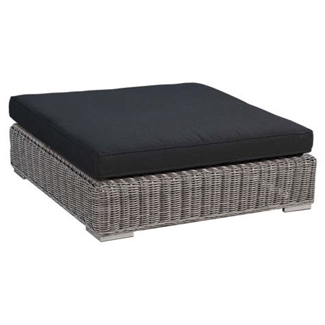 Check spelling or type a new query. Sunset West Emerald Wicker Ottoman - Replacement Cushion ...
