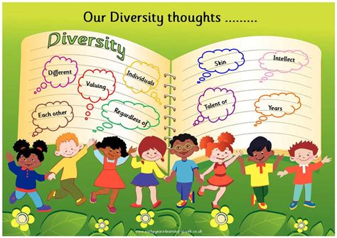 New Designs Fun Diversity A4 Posters Colour~ofsted~nursery~childminder