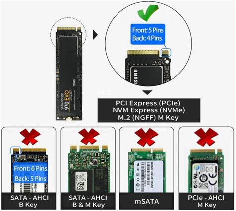 Pcie Connector Types