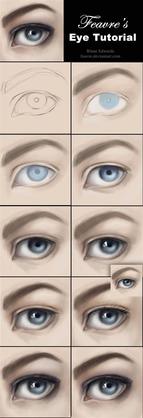 Download 35+ best free high resolution realistic human eye textures. How to Paint Realistic Eyes Tutorial by feavre | Digital ...