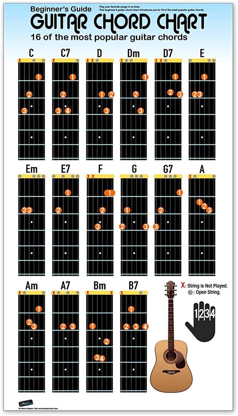 Guitar Chord Chart Poster For Beginners 16 Popular Chords