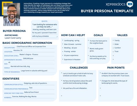 Free Buyer Persona Template Find Your Ideal Customer