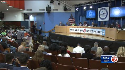 Miami Dade School Board Rejects The Use Of Sex Ed Textbooks In Classes
