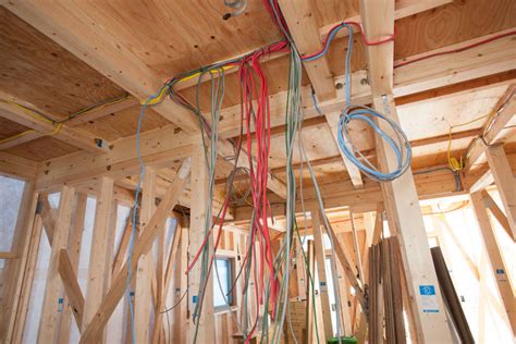 Your wiring room stock images are ready. Using a General Contractor for Your New Room Addition ...