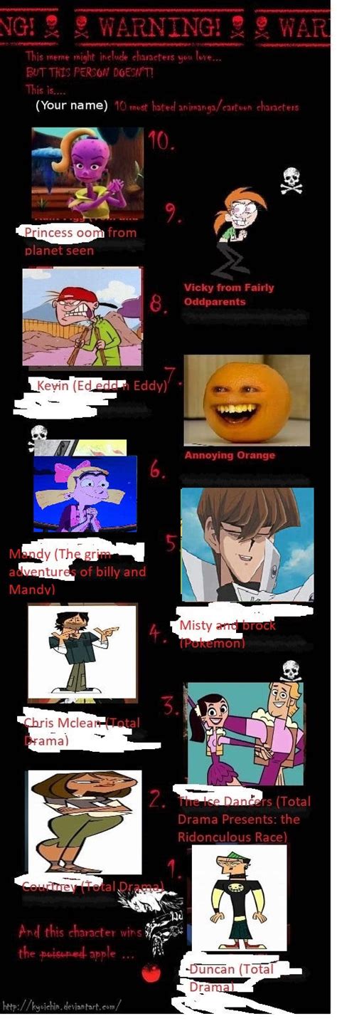 My Top 10 Most Hated Characters Updated Version By Burgerfan98 On