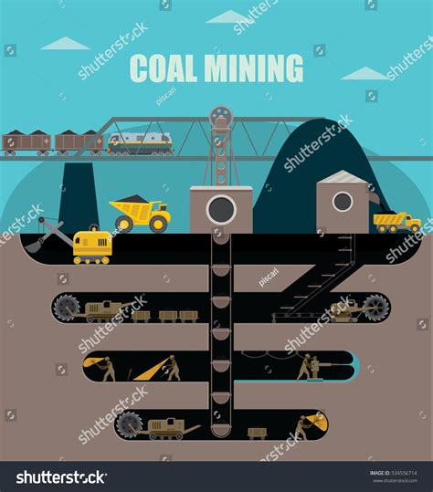 Coal Mining Land Cross Section Work Stock Vector Royalty Free