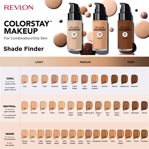 Revlon Colorstay™ Makeup For Combinationoily Skin 30ml Sephora Uk