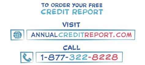 Check spelling or type a new query. After That Capital One Data Breach: Time to Get a Free Check of Your Credit Report ...