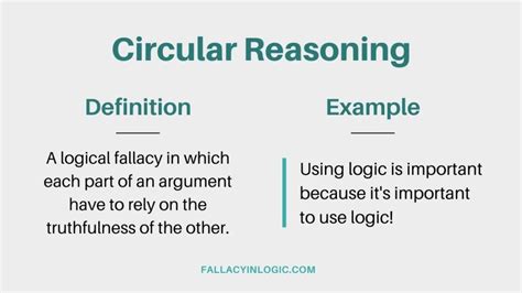 Circular Reasoning Definition And Examples Fallacy In Logic