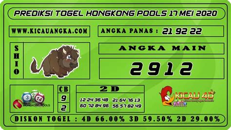 Prediksi Togel Hongkong Pools Mei Angka Main Shio Kerbau C B Ap