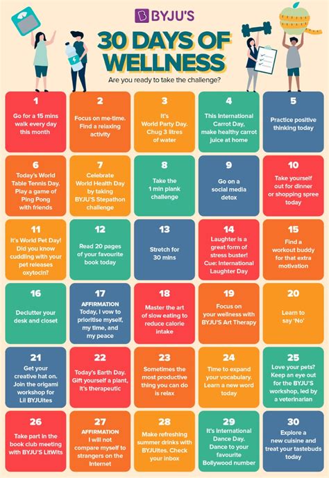 30 Day Wellness Challenge Calendar Mavra Sibella