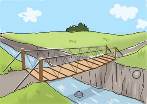 How To Draw A Bridge