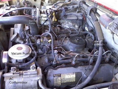 1994 73 Idi Non Turbo Wont Start Ford Truck Enthusiasts Forums