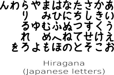 japanese letters clip art  vector vector