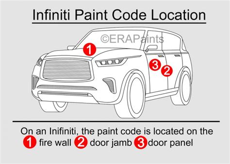 Infiniti Touch Up Paint Paint Code Location How To 2024 Era Paints