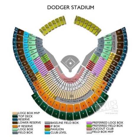 The Seating Map For Dodge Stadium