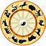 What Does Your Chinese Zodiac Reveal For 2016