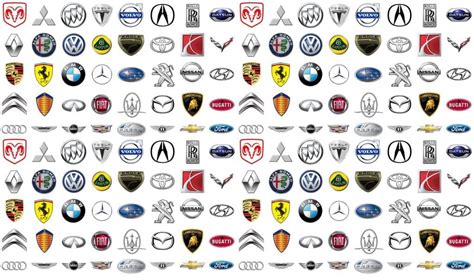 7 Most Populare Car Brands In 2021 2022