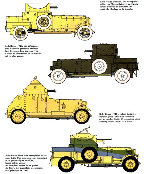 Rolls Royce Armored Car Variants Armored Vehicles Army Vehicles Ww