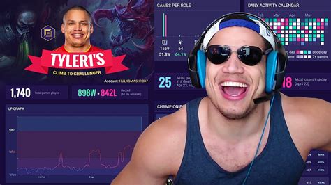 Tyler1 Reacts To Challenger Top Climb Infographic Youtube