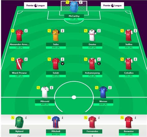 Free to play fantasy football game, set up your team at the official premier league site. fantasy premier league GW1 team selection - FFG team draft