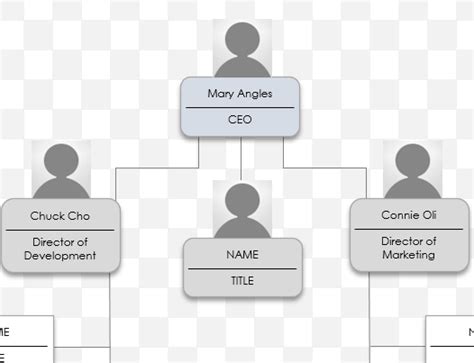 Small Business Organization Chart Smartsheet 2022