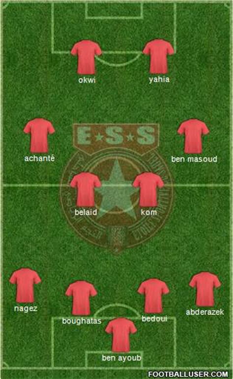 All Etoile Sportive Du Sahel Tunisia Football Formations Page 55