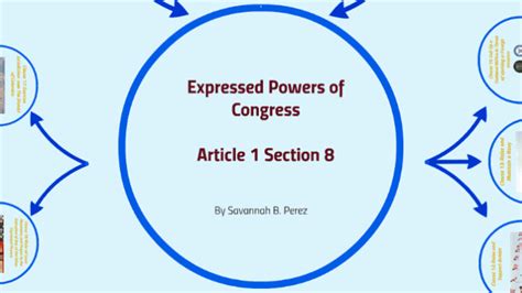 Expressed Powers Of Congress In Article I Section 8 Techenworld