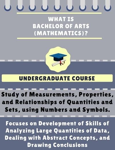 bachelor of arts [ba] mathematics course details admissions eligibility duration and