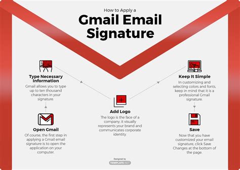 Free Gmail Email Signature Template Download In Word Illustrator