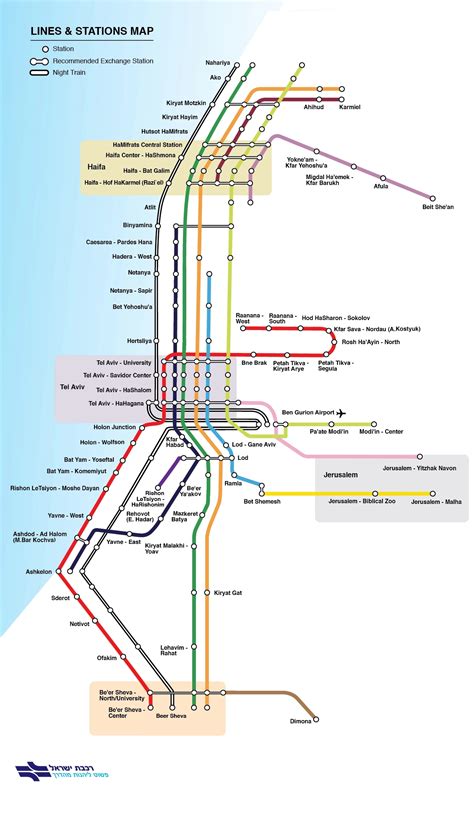 Israel Rail Map