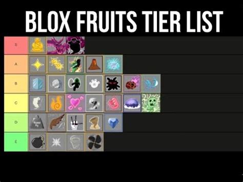 Blox Fruits Tier List Update Youtube