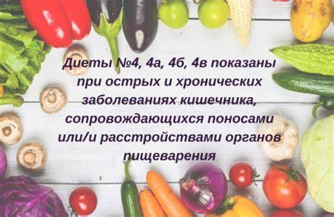 Стол №4 - Медицинские диеты (столы) - Calorizator.ru Картинка - Стол №4 - Медицинские диеты (столы) - Calorizator.ru