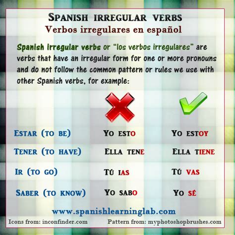 Verbos Irregulares In Spanish Conjugating Irregular Verbs Unlike