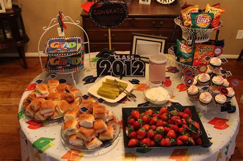 You'll want to think about. graduation party food ideas | graduation party menu ...