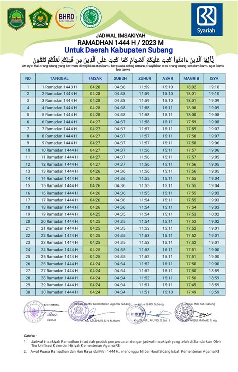 Jadwal Puasa Muhammadiyah Homecare24