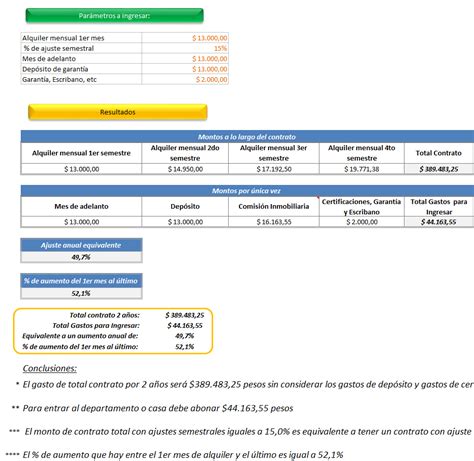 Planilla de Excel para el cálculo de costo de alquiler PlanillaExcel com