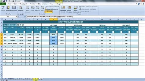 Productivity Report Template Excel