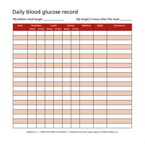 Search Results For “printable Diabetic Blood Sugar Chart” Calendar 2015