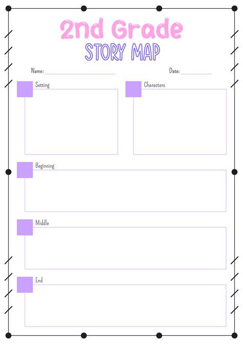 2nd Grade Story Map Printable