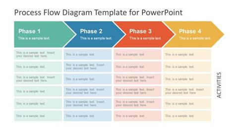 7 Free Process Flowchart Templates For Powerpoint Riset