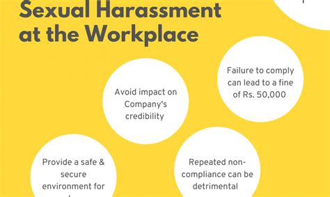 Prevention Of Sexual Harassment At The Workplace Kelphr And Ila Webinar