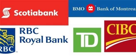 Canadas Six Biggest Banks Earn Combined 456 Billion In Third Quarter