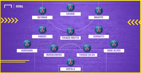 How Will Psg Line Up With Kylian Mbappe