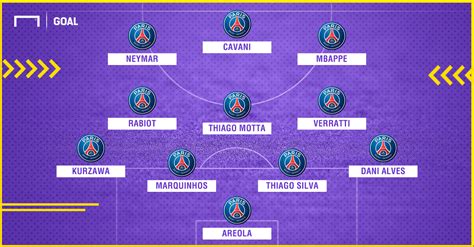 How will PSG line up with Kylian Mbappe?  Goal.com