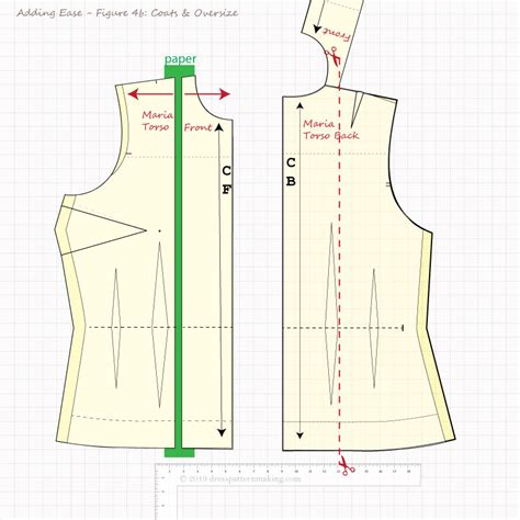 55 Designs Garment Ease For A Jacket In A Sewing Pattern Samutrinni
