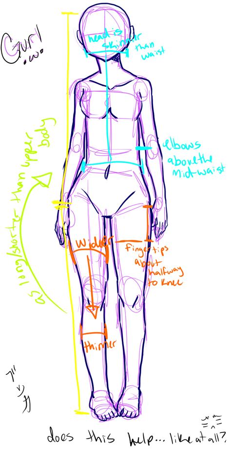 How To Draw The Female Body By Saroona97 On Deviantart