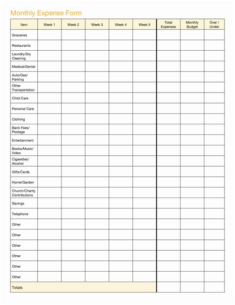 Self Employed Spreadsheet Templates Beautiful Business Expense Intended